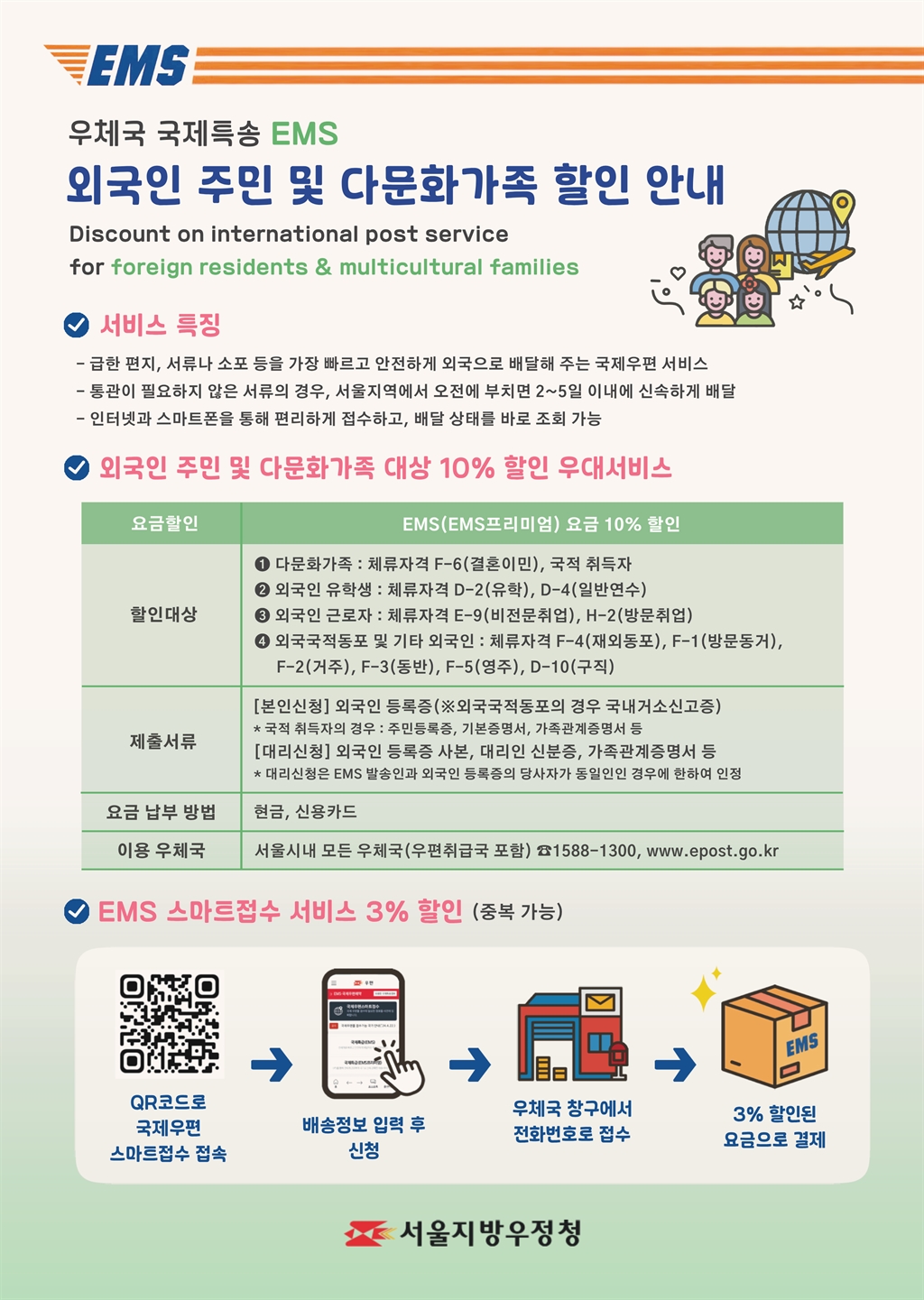 Contents image